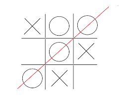 Tic Tac Toe